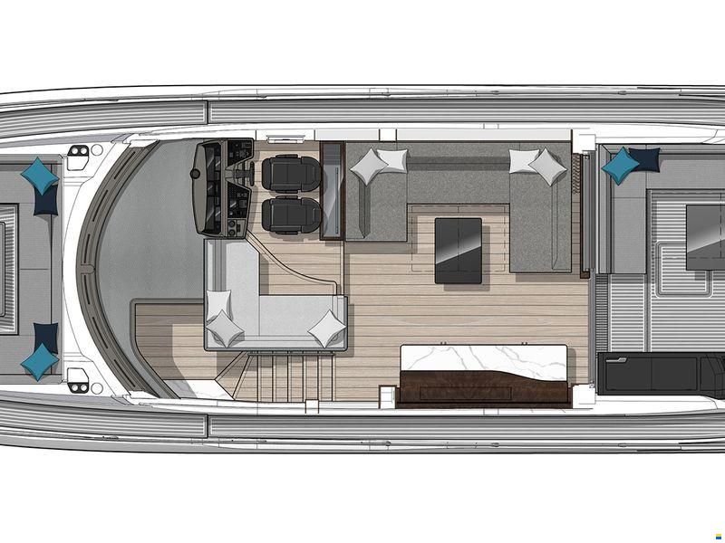 Sunseeker Predator 75