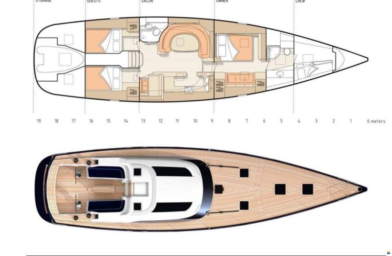 Seaway Group SHIPMAN 63