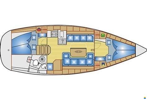Bavaria 37 Cruiser