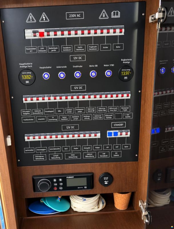 Galeon 420 FLY