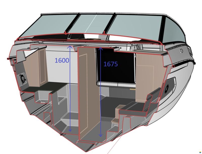 Finnmaster Daycruiser serie T9
