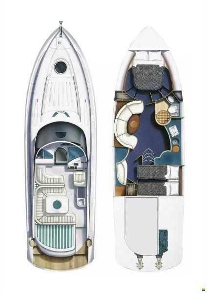 Fairline Targa 40 S