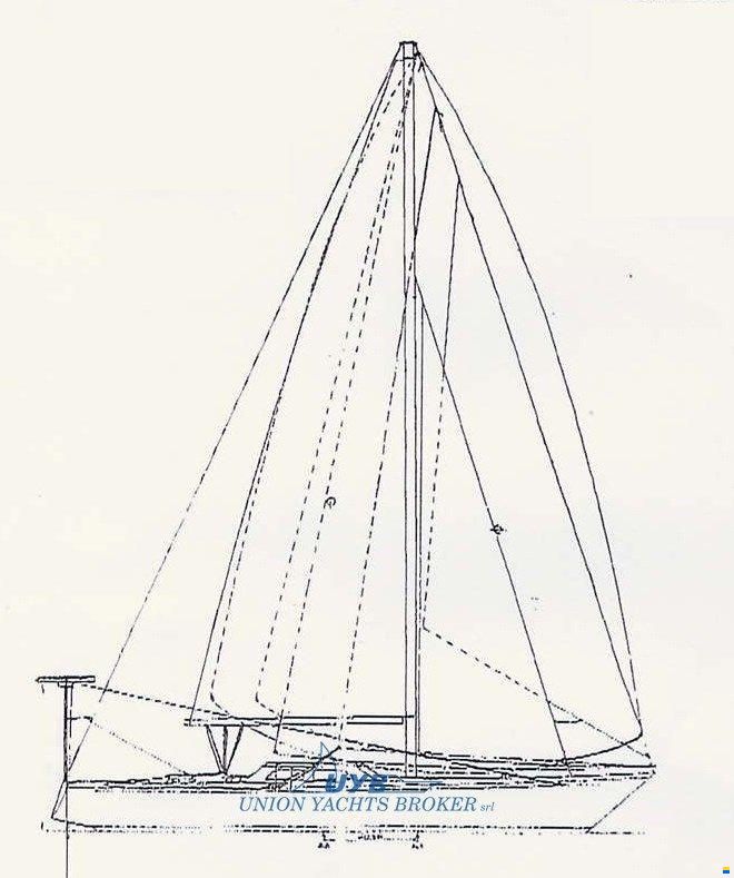 Sangermani Bermudian Sloop 19.60