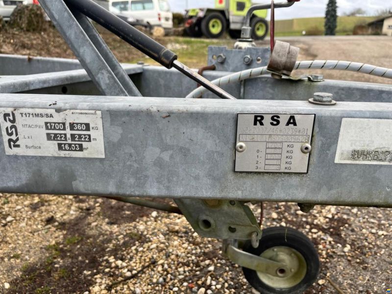 RSA Atlas