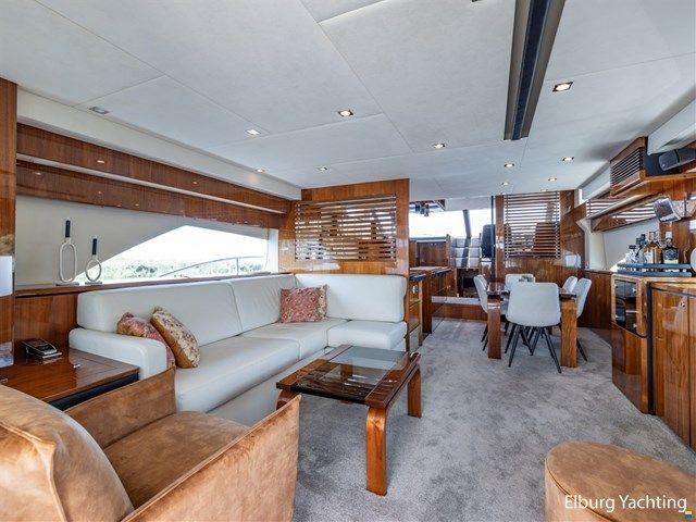 Fairline   Squadron 70