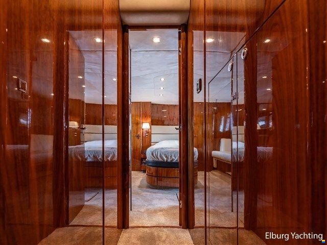 Fairline Squadron 70