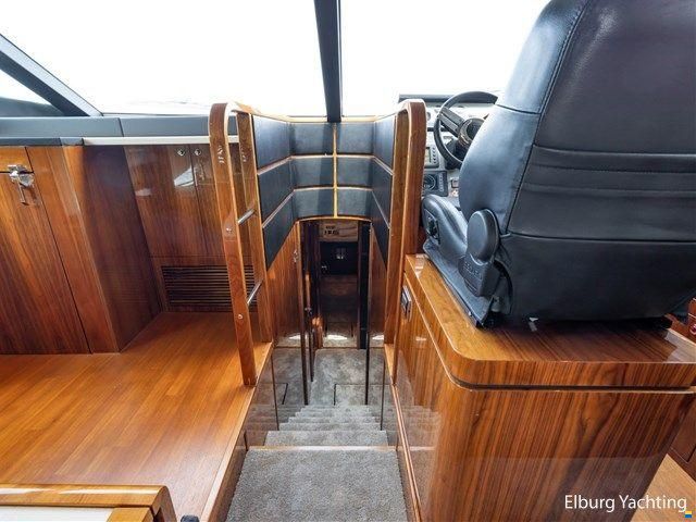 Fairline Squadron 70