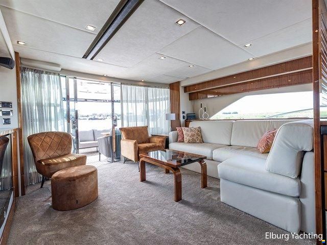 Fairline Squadron 70