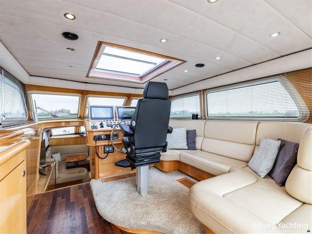 Reality 1900 Wheelhouse - Stabilizers