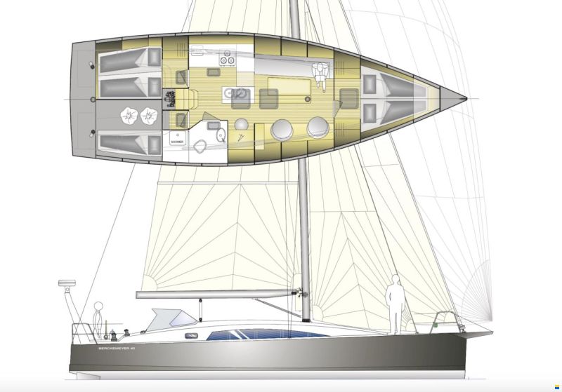 Berckemeyer Yacht Design BM 40 Clipper
