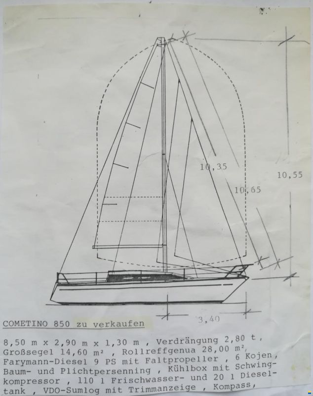 Comar Comentino 850