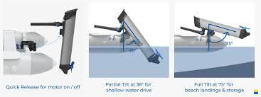 epropulsion Elite electric trolling motor