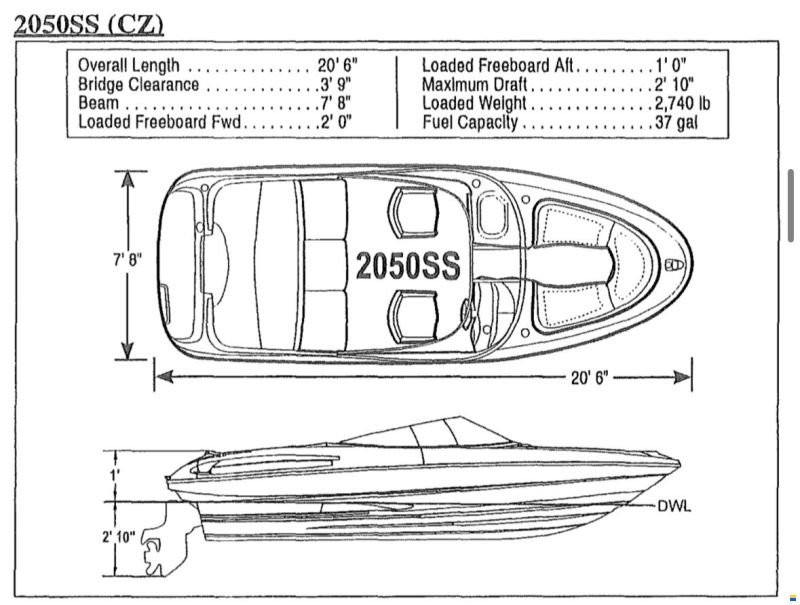 Bayliner Capri 2050SS