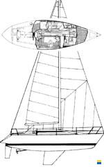 Canados 33