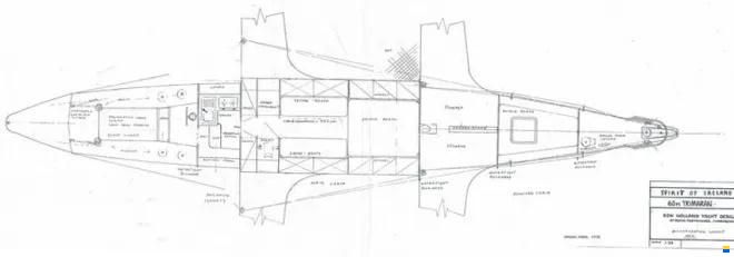 Ron Holland Design - SP Systems