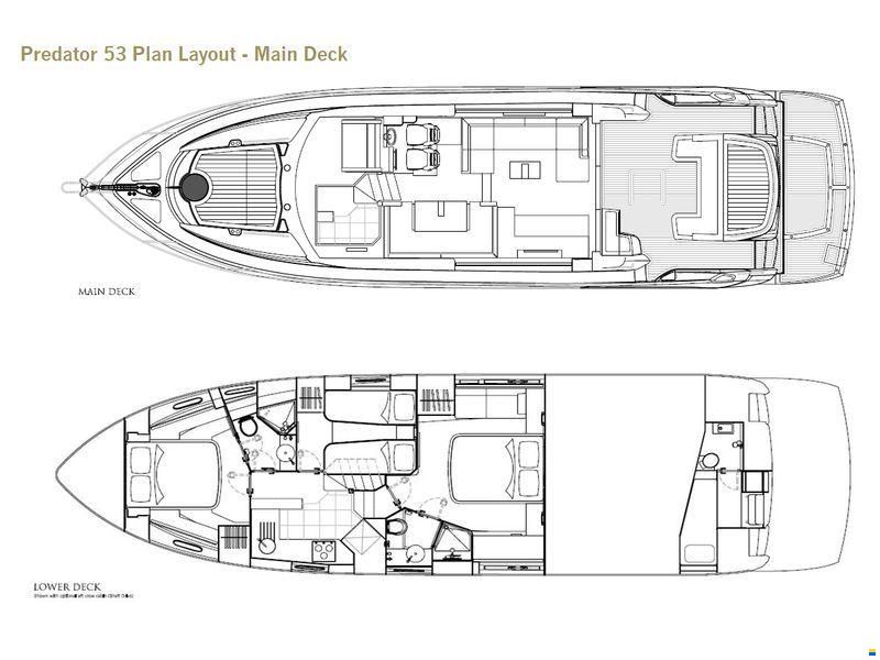 Sunseeker Predator 53