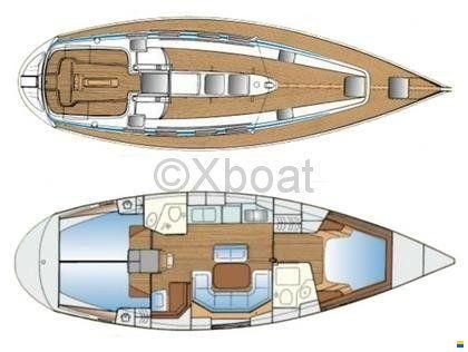 Bavaria 42