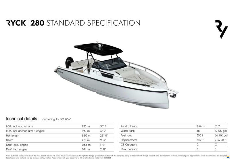 Ryck 280