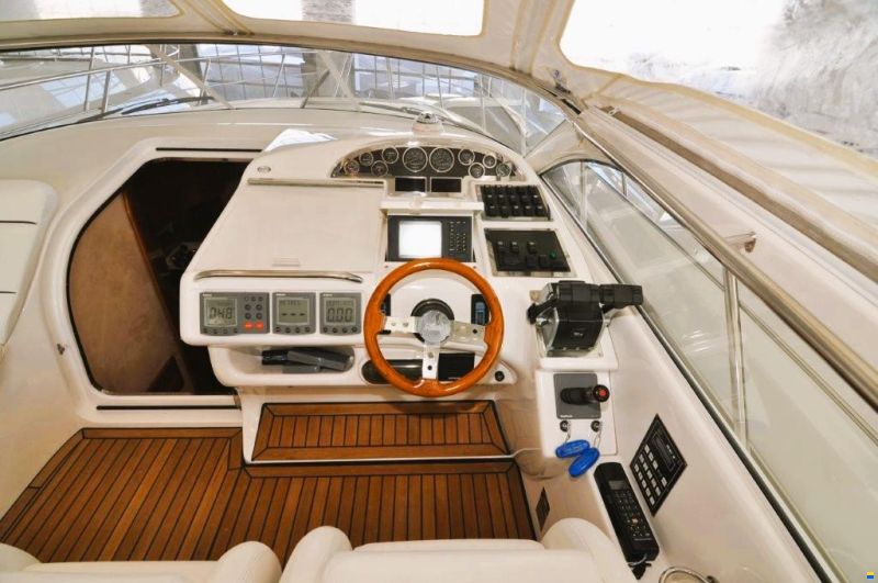 Windy 40 Bora