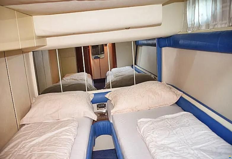 Fairline Targa 48
