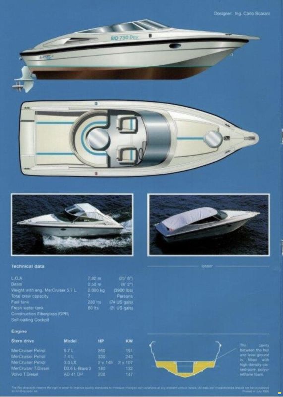 Rio 750 Day Cruiser