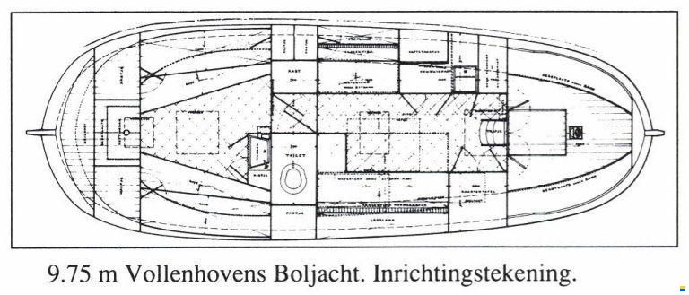 Vollenhovense Bol 9.75