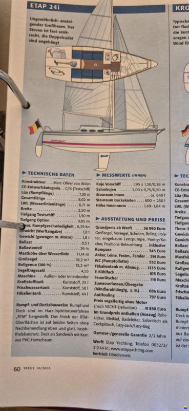 Etap 24i