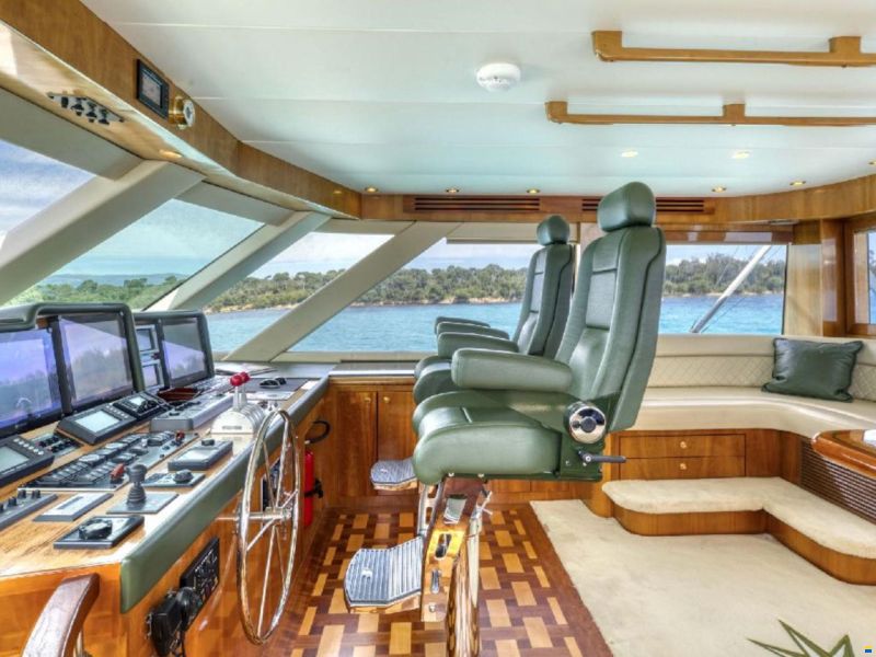 Hatteras 86'