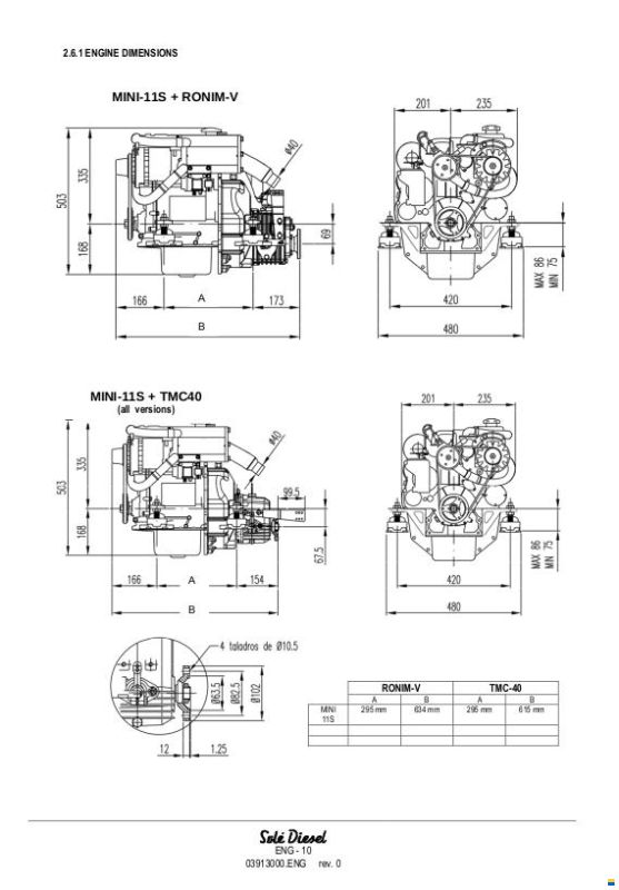 Sole Diesel Mini 11