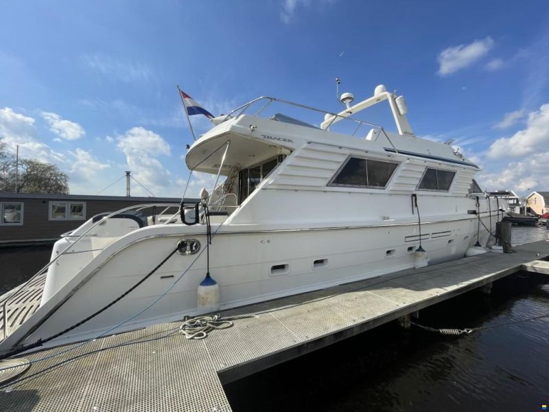Trader 75 Signature