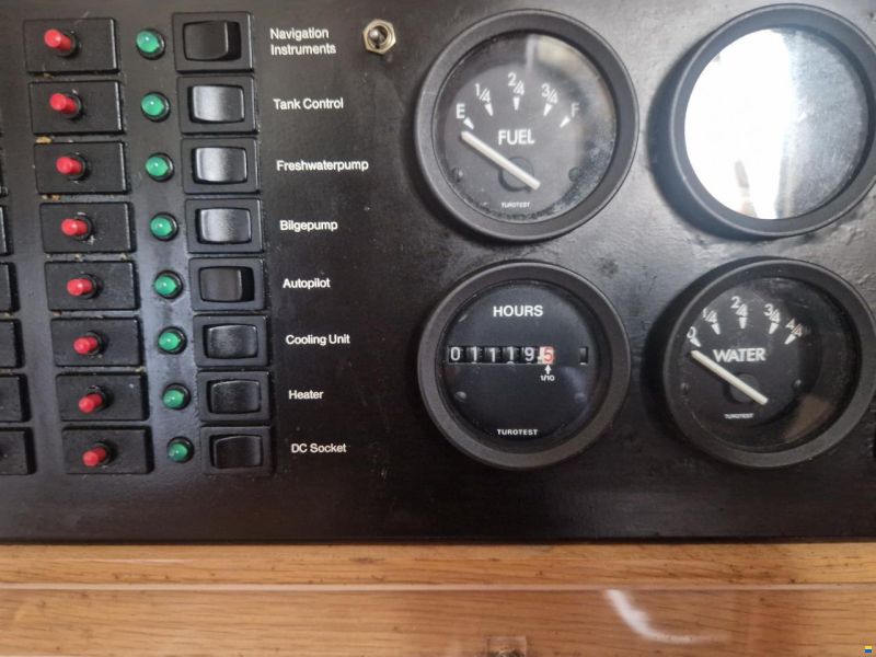 ETAP 38i