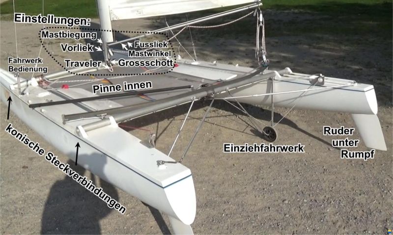A-Catamaran