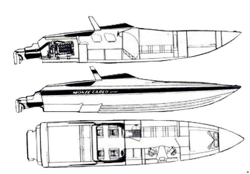 Offshore Monte Carlo 46
