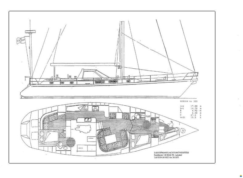 Koopmans 57 ONE OFF