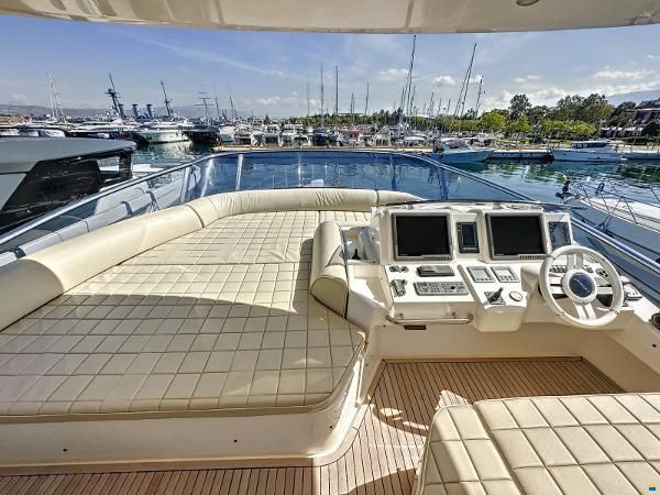 Azimut 70