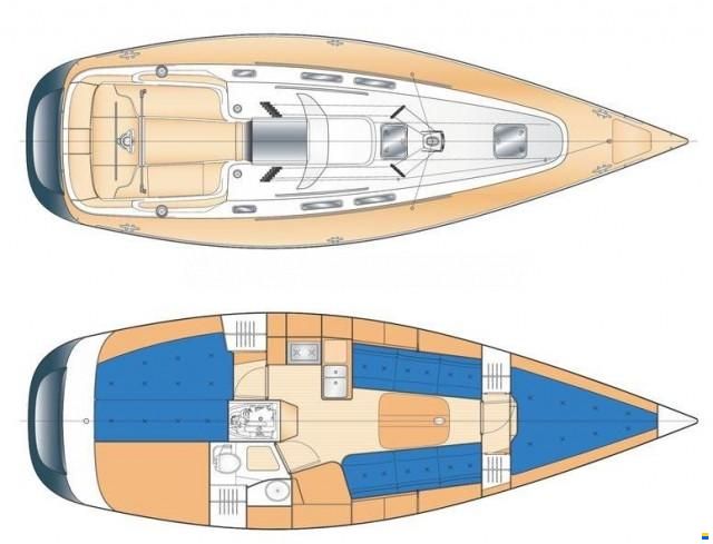 Finngulf 33