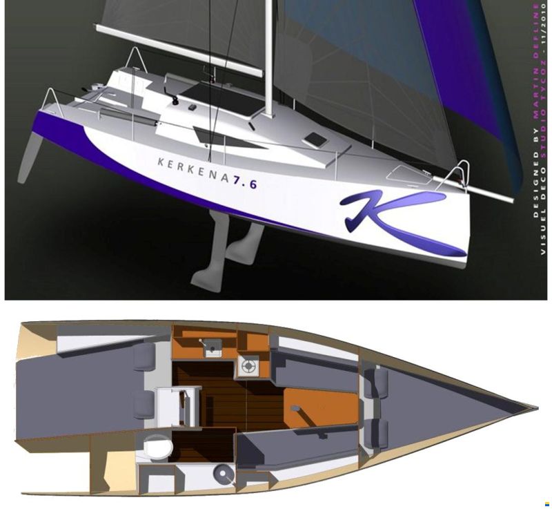 Aventura Kerkena 7.6 RC - STGI