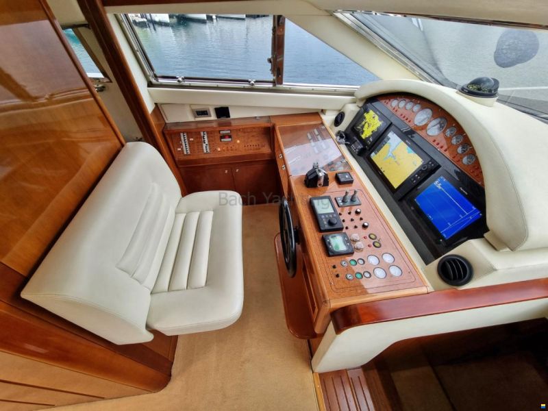 Ferretti 68