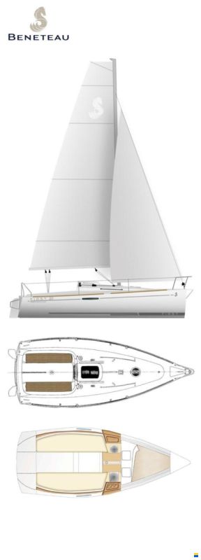 Beneteau FIRST 21.7 S