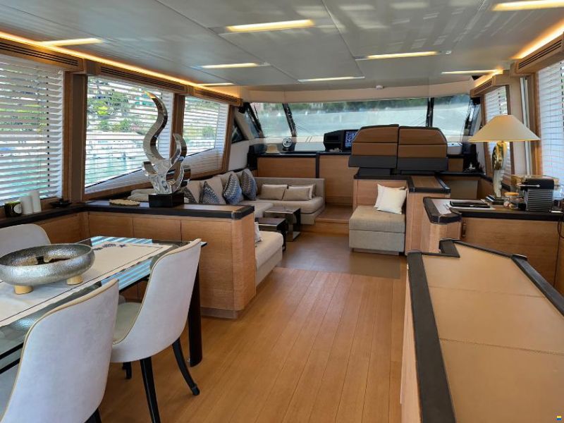 Monte Carlo Yachts MCY76