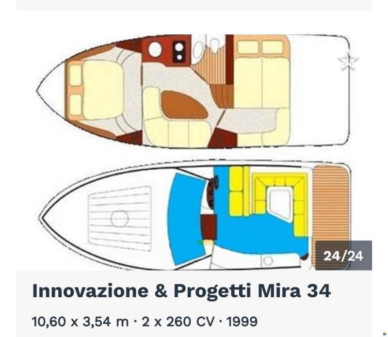 Innovazione & Progetti Mira 34