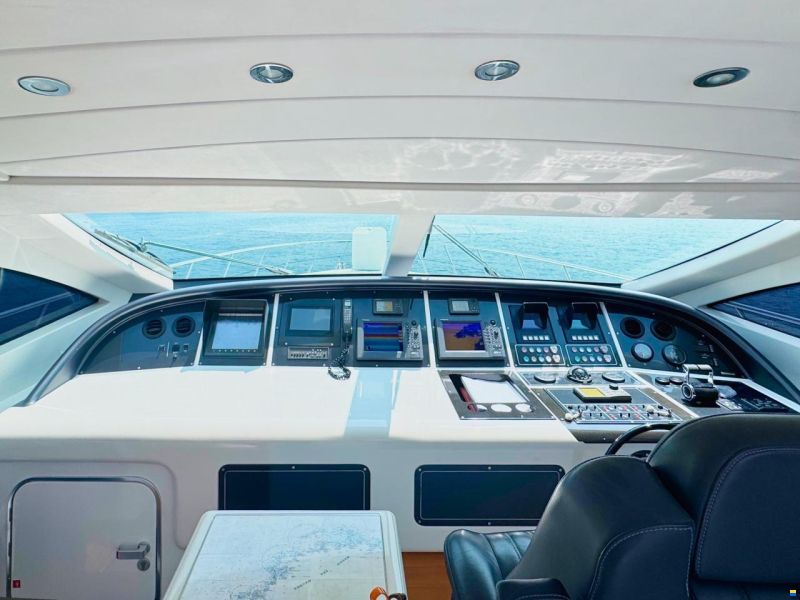 Mangusta 72