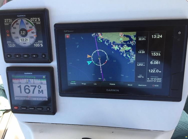 Bavaria 36 Holiday