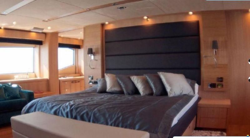 Sunseeker Predator 115