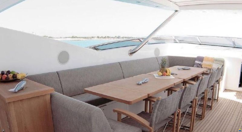 Sunseeker Predator 115