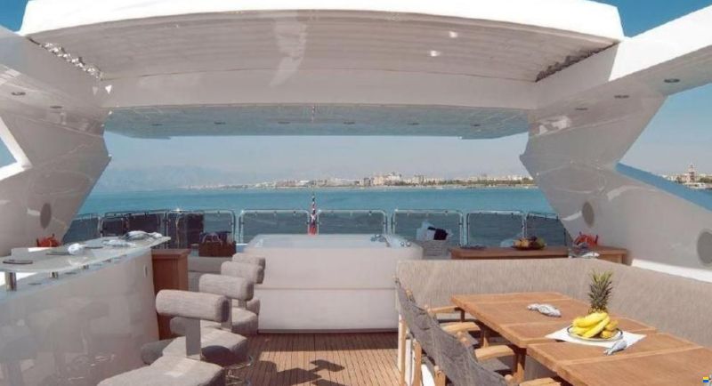 Sunseeker Predator 115
