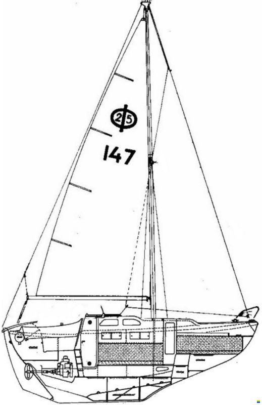 Storfidra 25