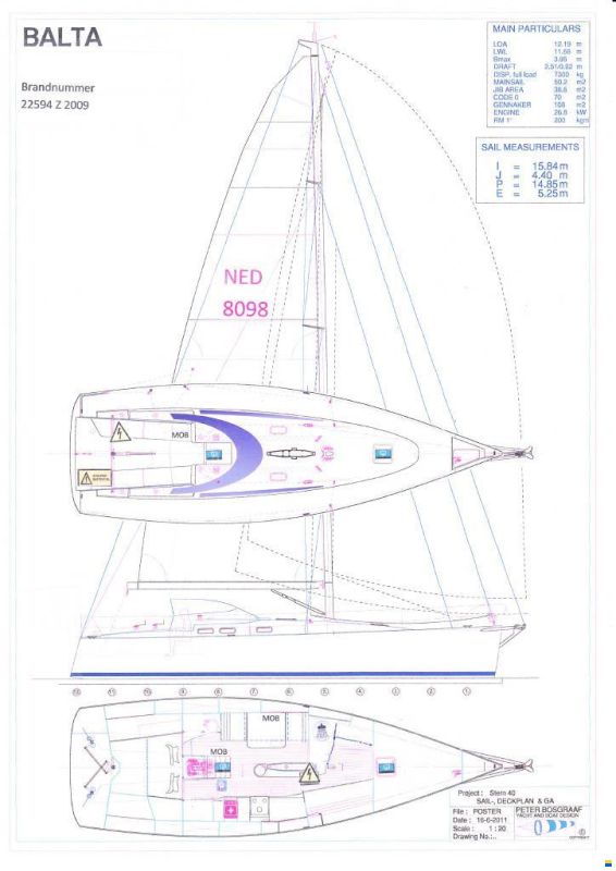 Balta 40