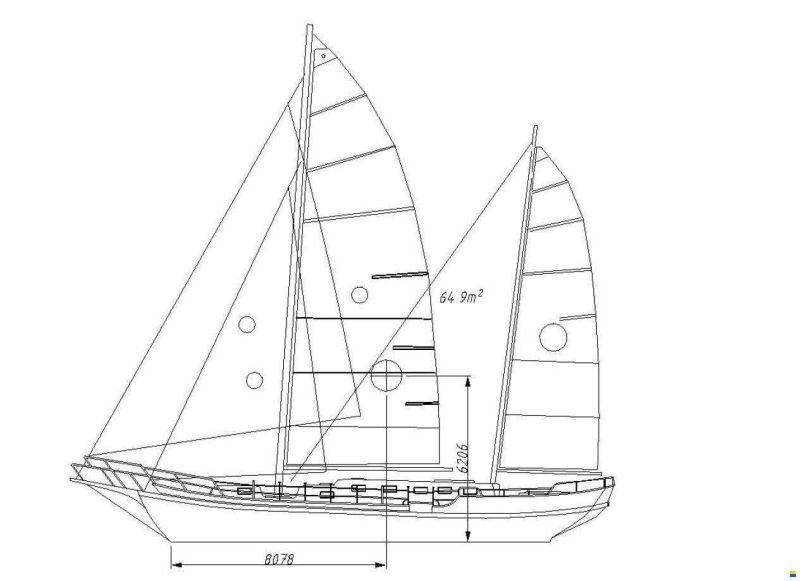 KETCH