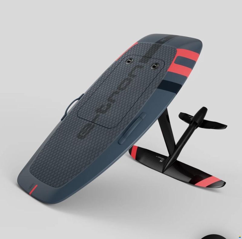 Aerofoils Performance Set